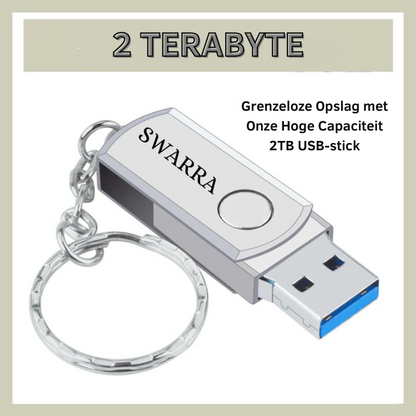 2TB USB-stick met hoge snelheid (1+1 Gratis)