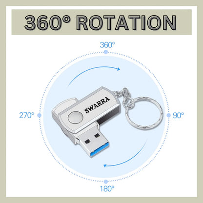 Clé USB haute vitesse de 2 To (1+1 gratuite)