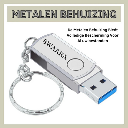 2TB USB-stick met hoge snelheid (1+1 Gratis)