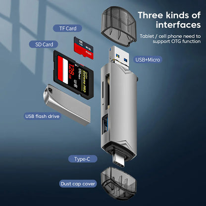 USB 6-en-1 : Clé USB Super Speed ​​​​de 2 To (1+1 gratuite)